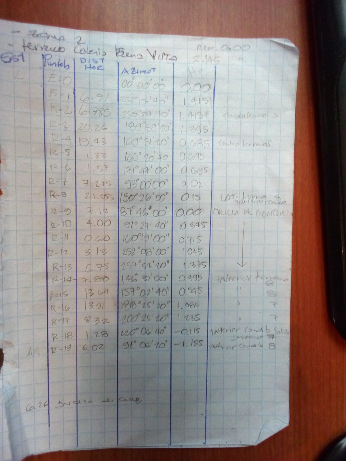 Planos de casa 57 de 7.00 × 18.06 m
